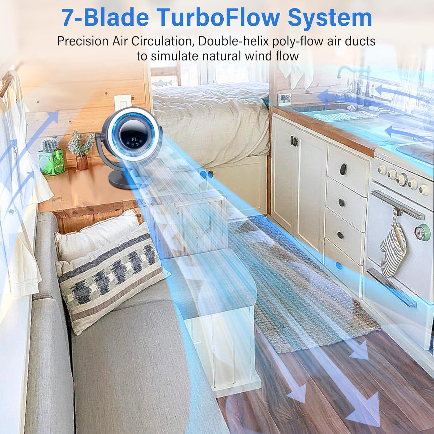 Ventilador de Escritorio Recargable Maoligo F168 con Luz LED