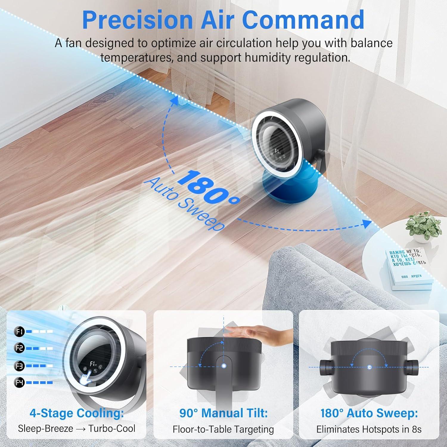 Ventilador de Escritorio Recargable Maoligo F168 con Luz LED