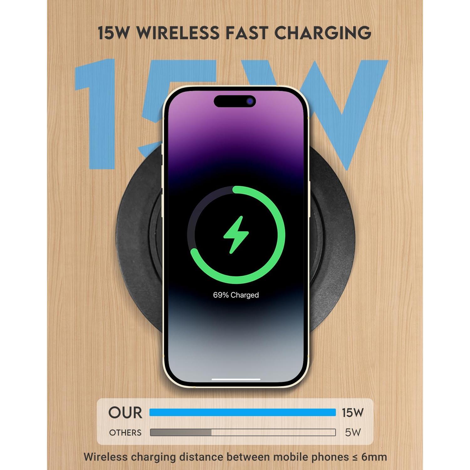 Cargador de Escritorio JACEPFY 15W Recesado USB A y C - Negro