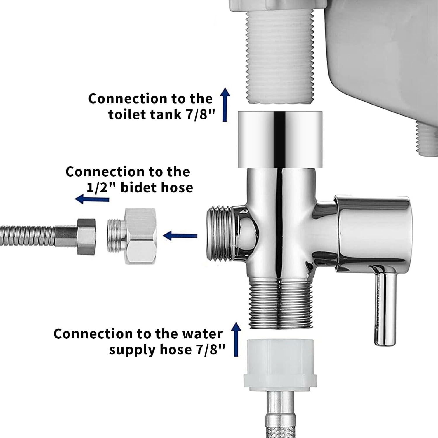 Válvula de Desvío de Ducha TONGNIDA G1/2" Latón Cromado