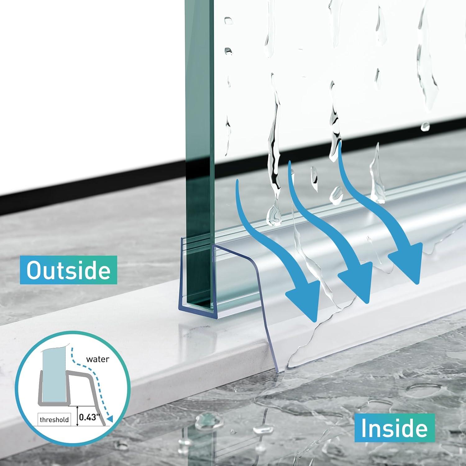 Sello Inferior para Puerta de Ducha Deslizante FCSOTSPS 2 Piezas