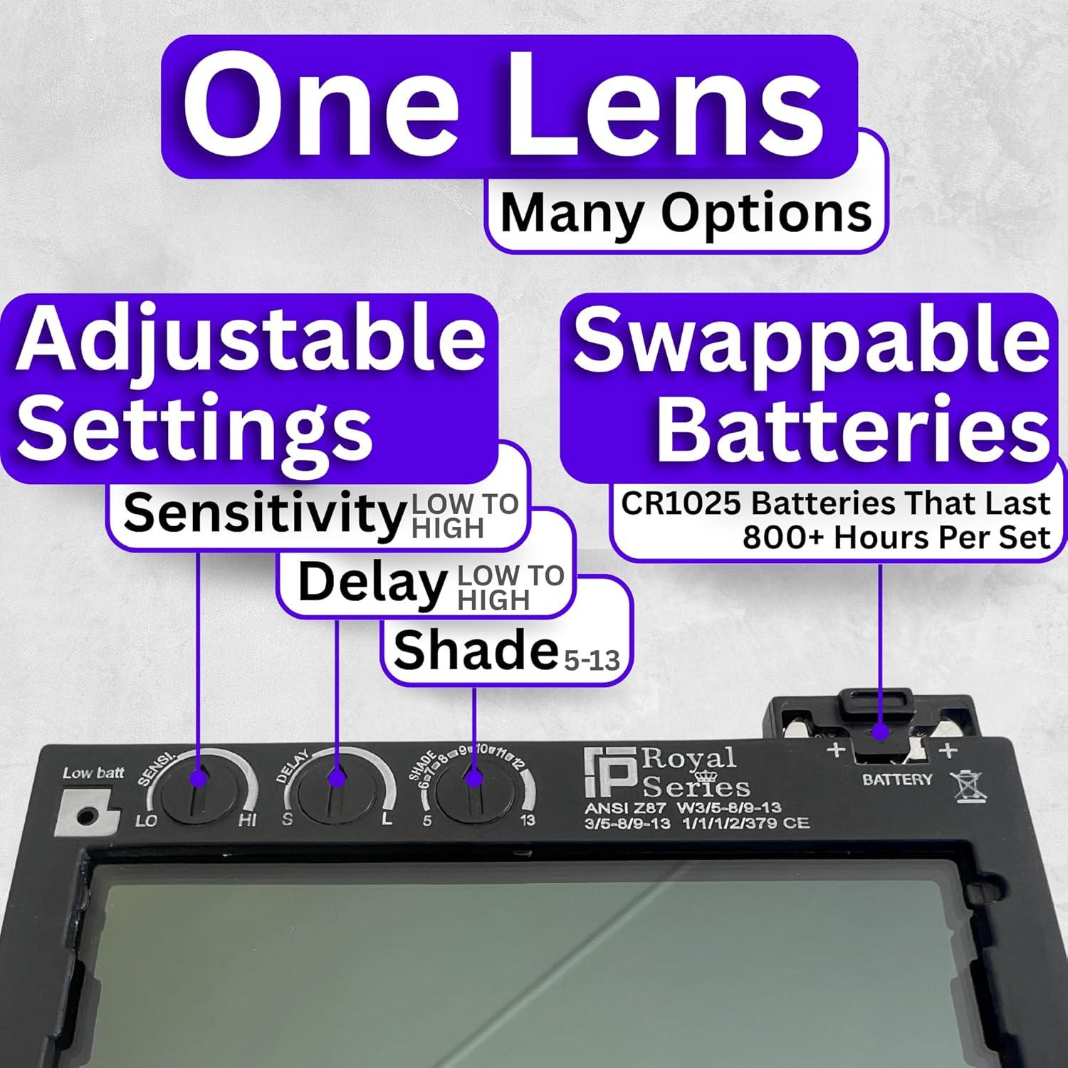 Lente de Soldadura Automática Ridge Products WL2425SA00 5-13