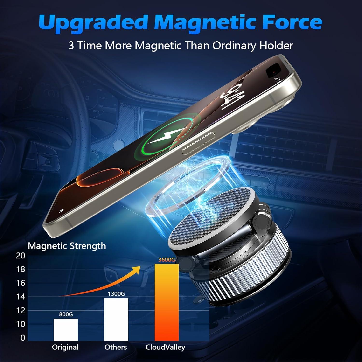 Soporte Magnético para Teléfono CloudValley 15W Ajustable 360°