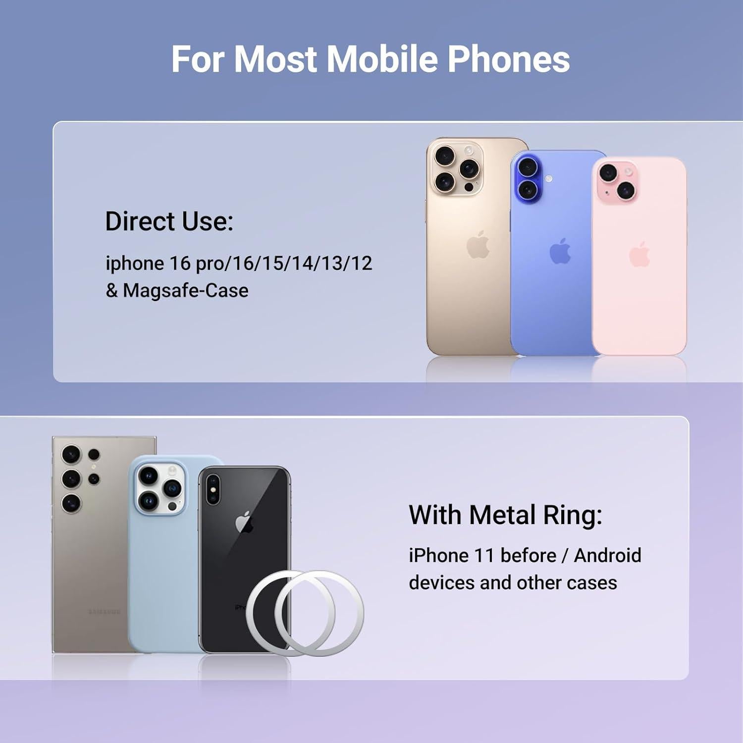 Soporte Magnético para Coche UGREEN MagSafe 360° para iPhone