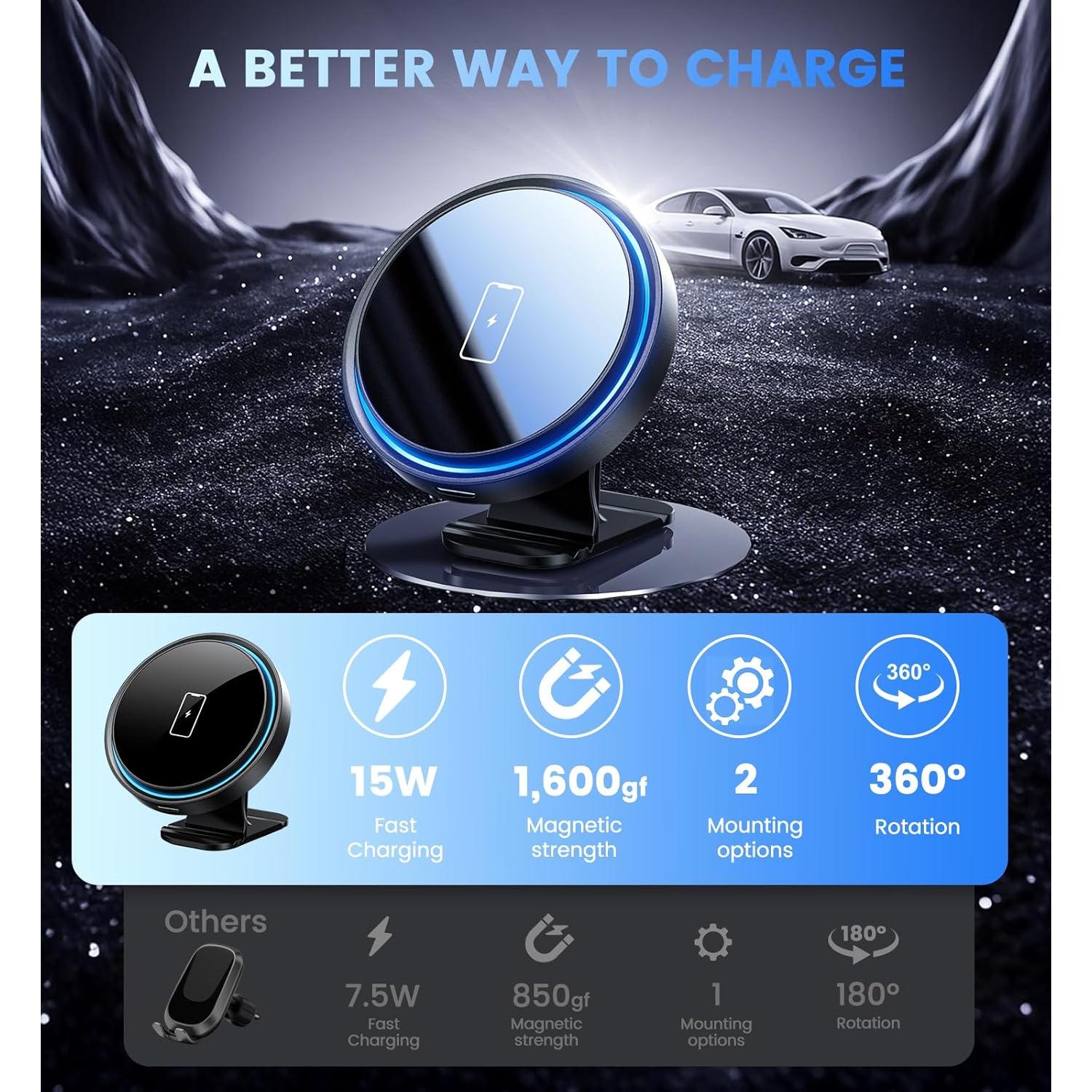 Cargador Inalámbrico Magnético 15W Mag-Safe para iPhone