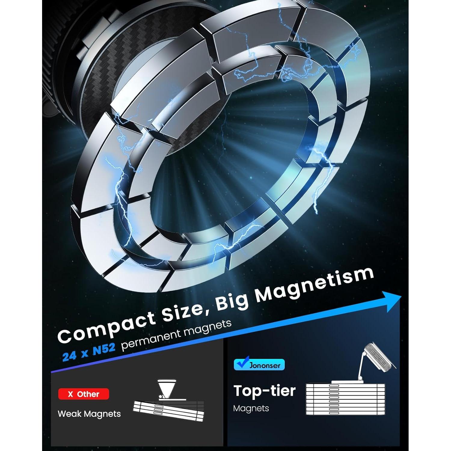 Soporte Magnético para Teléfono de Coche Jononser 360° Ajustable