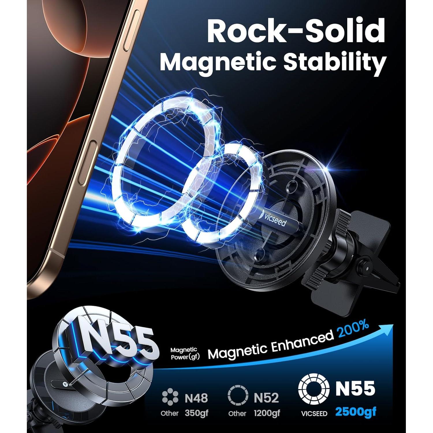 Soporte de Coche MagSafe VICSEED Negro - Ajustable 360°