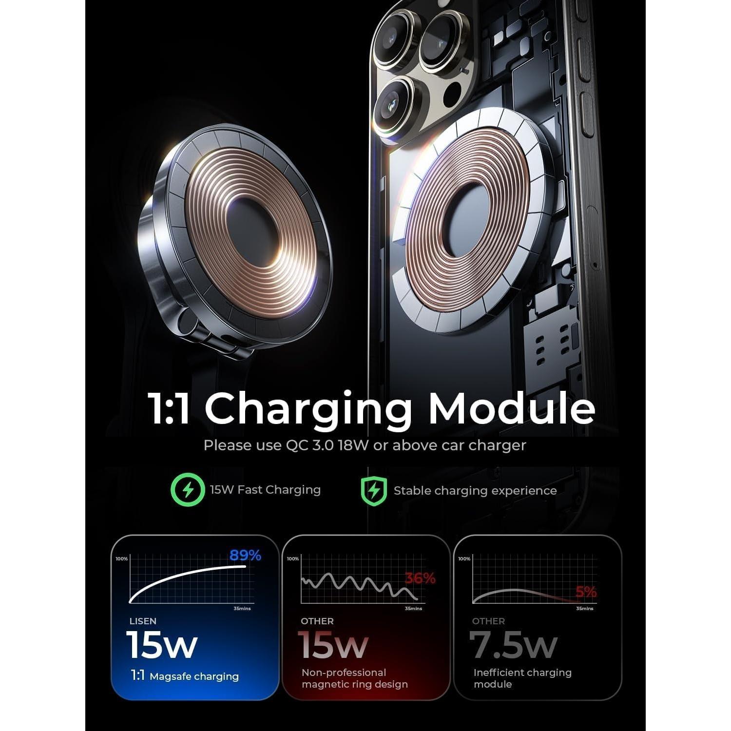 Soporte Cargador Inalámbrico MagSafe LISEN Negro 360° para iPhone