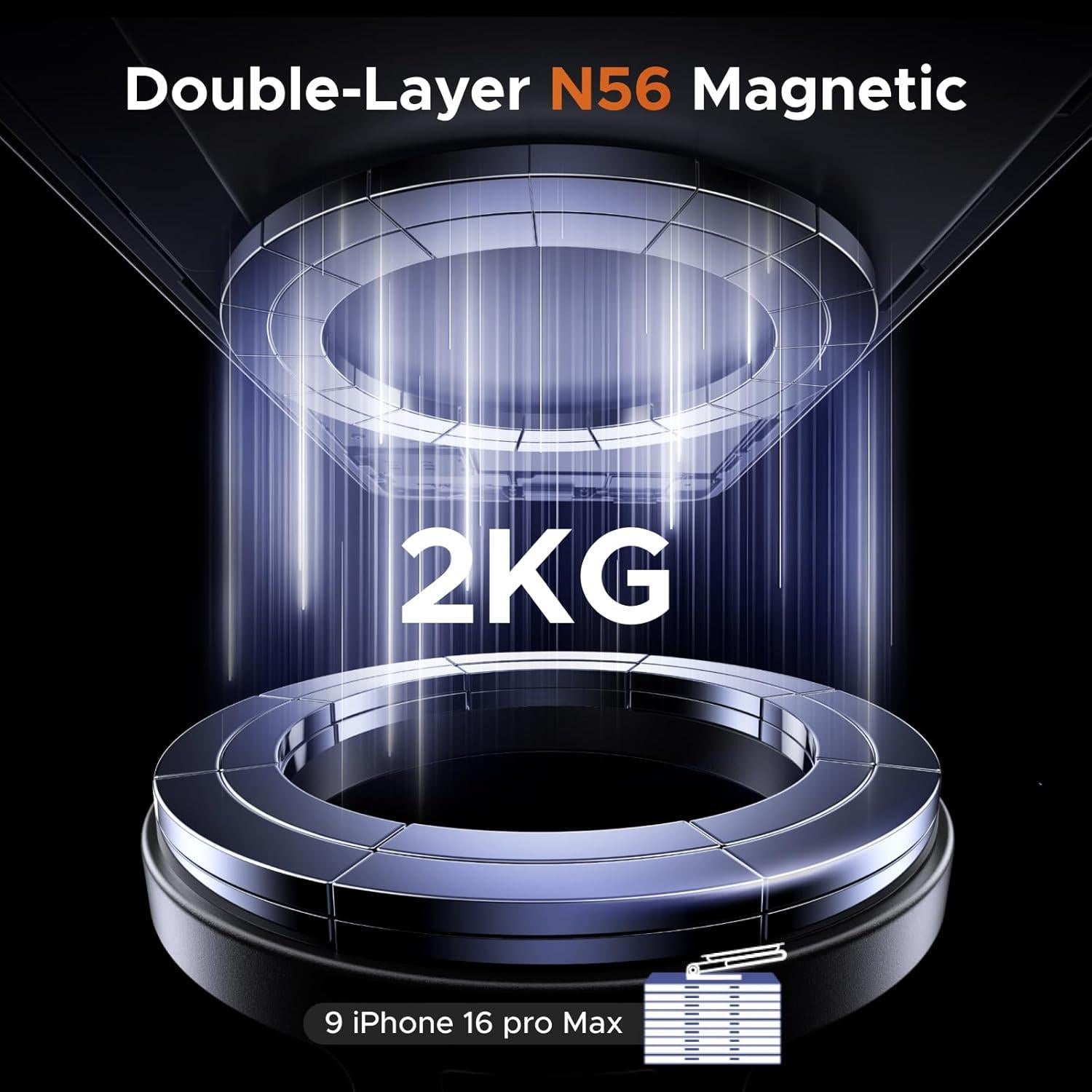 Soporte Magnético para Coche UGREEN con Rotación 360° para iPhone