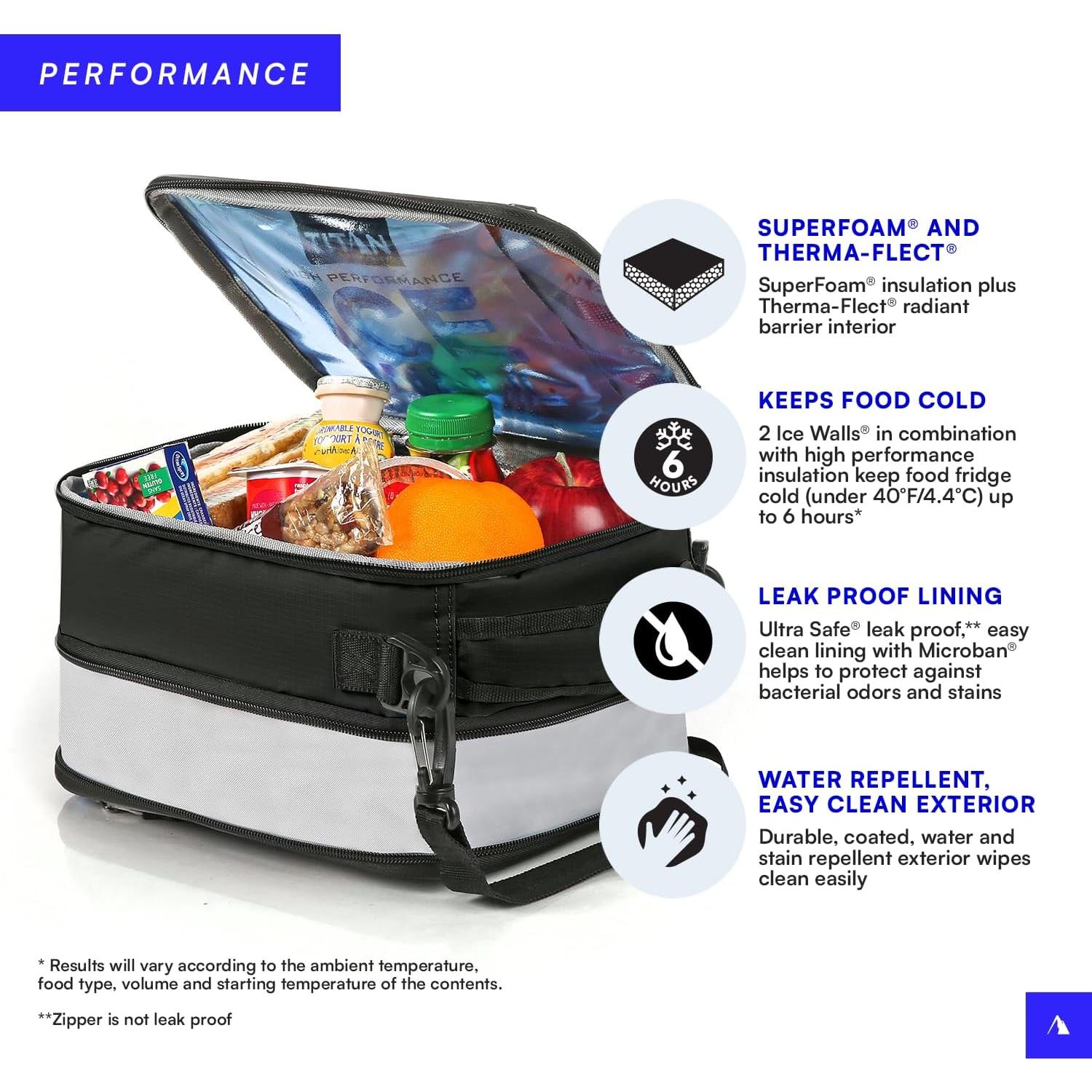 Caja de Almuerzo Expandible Titan Aislada 3.6kg Negro