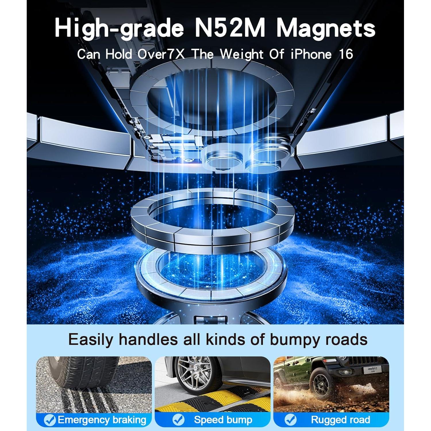 Soporte Magnético para Teléfono de Coche HIYJEN HJ-X20-XPZJ