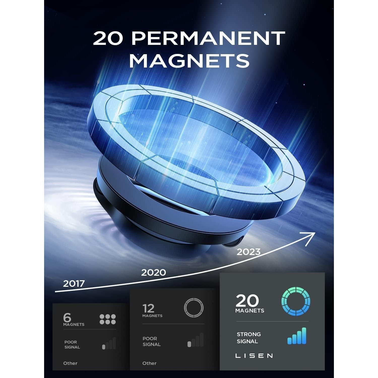 Soporte de Teléfono MagSafe LISEN para Coche CD Ajustable