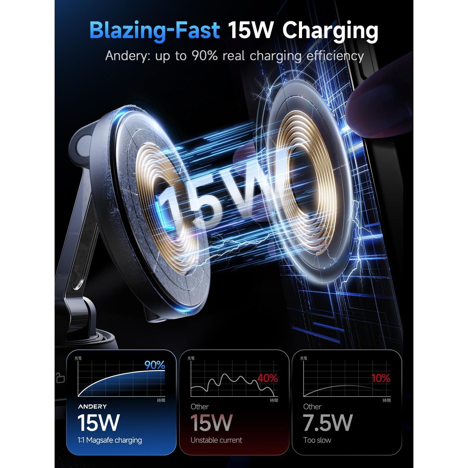 Soporte de Coche Magnético para iPhone ANDERY RLX11 15W