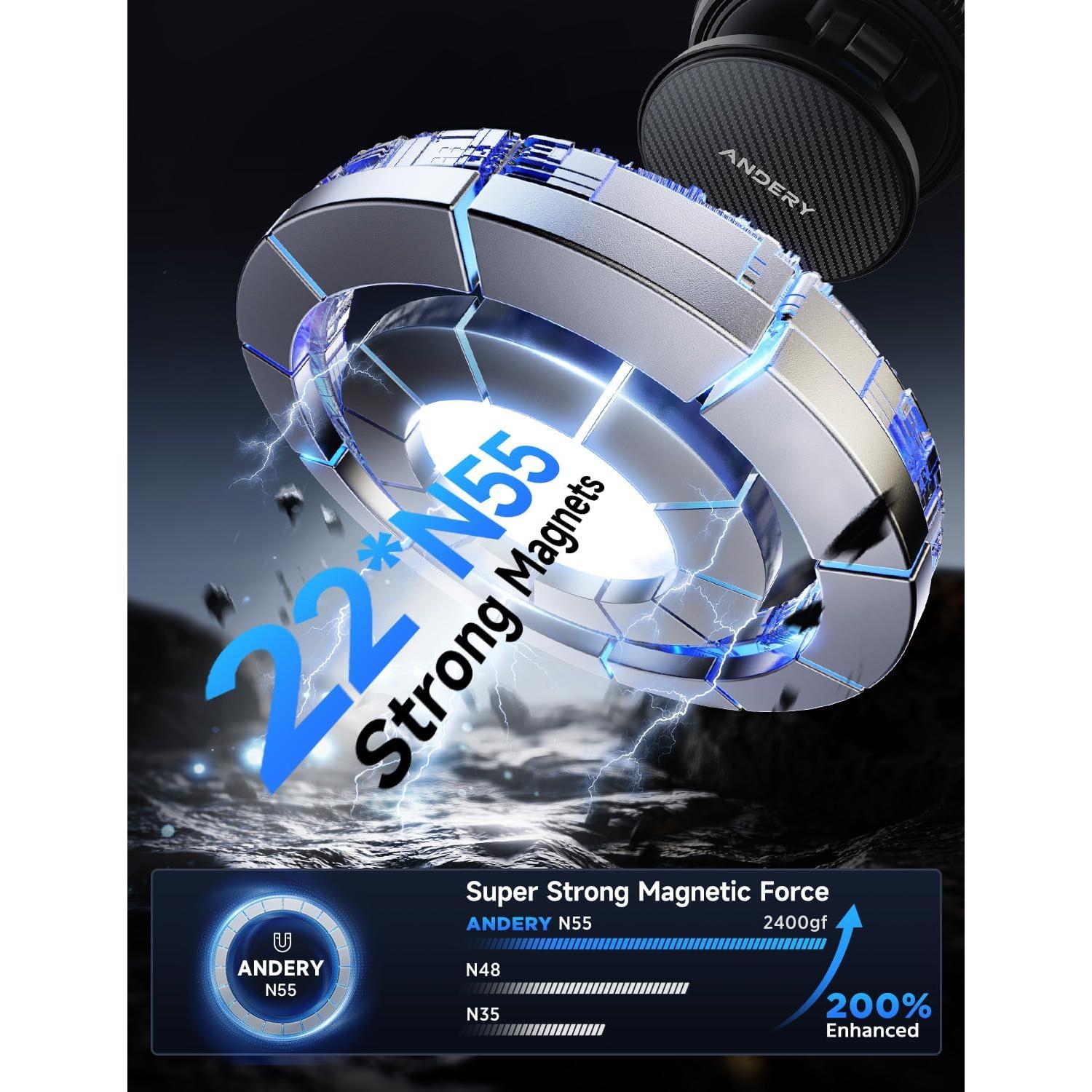 Soporte de Coche Magnético para iPhone ANDERY RLX11 15W