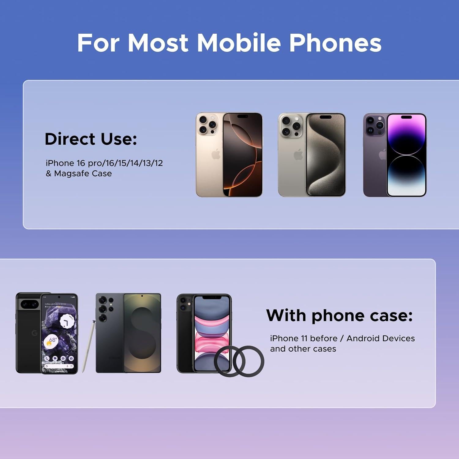 Soporte para teléfono UGREEN MagSafe para Tesla Model 3 y Y