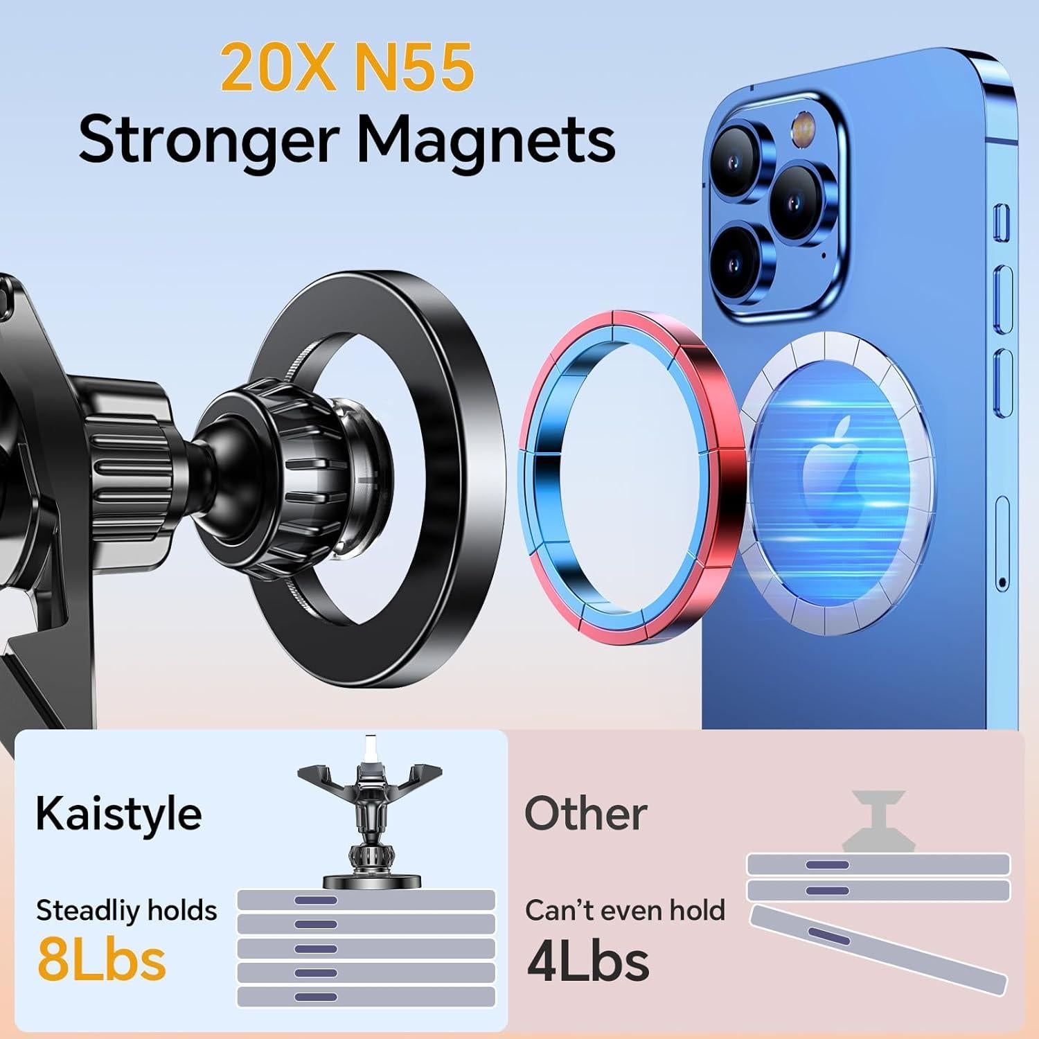 Soporte de Coche MagSafe Kaistyle con Rotación 360° - Negro