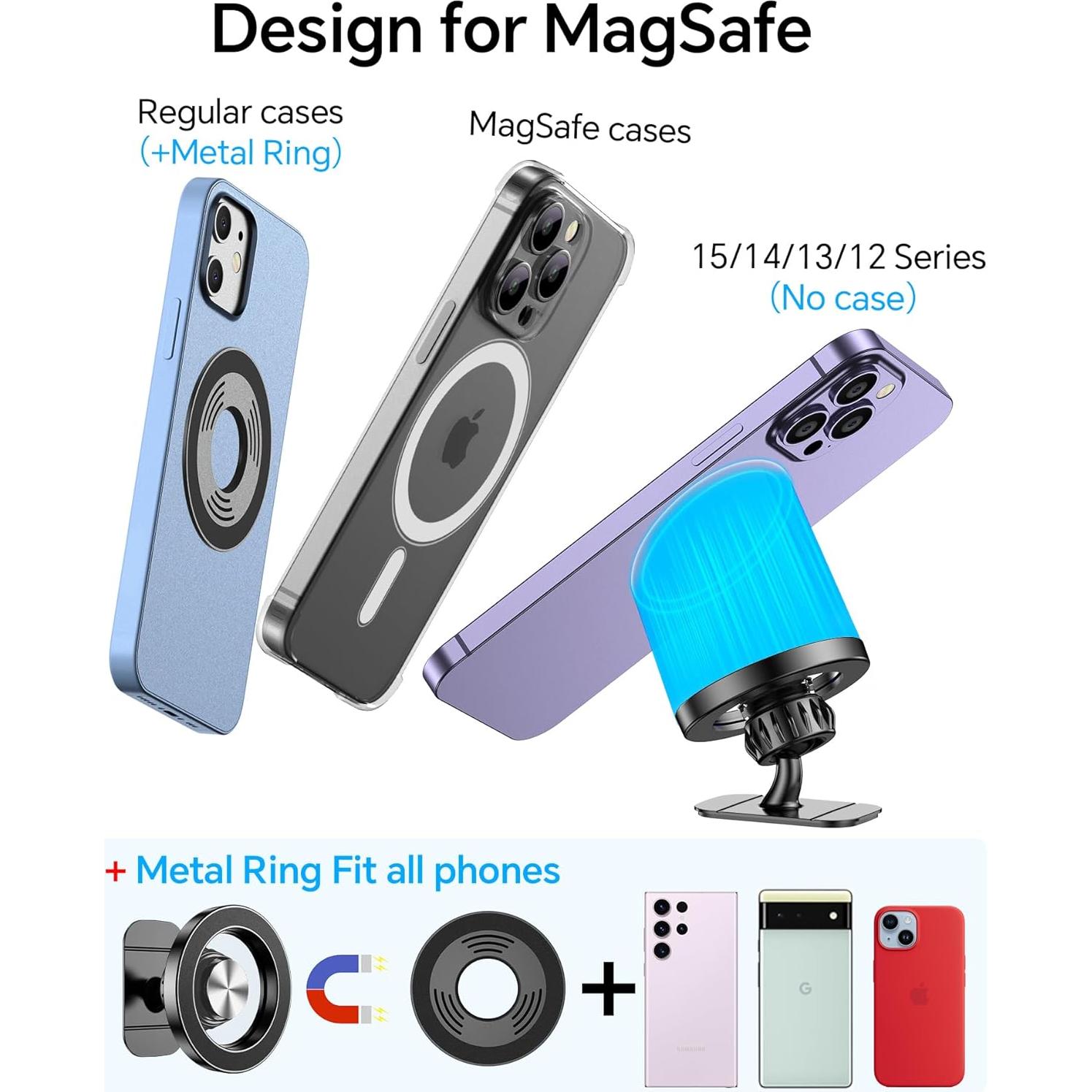 Soporte de Coche MagSafe Kaistyle con Rotación 360° - Negro