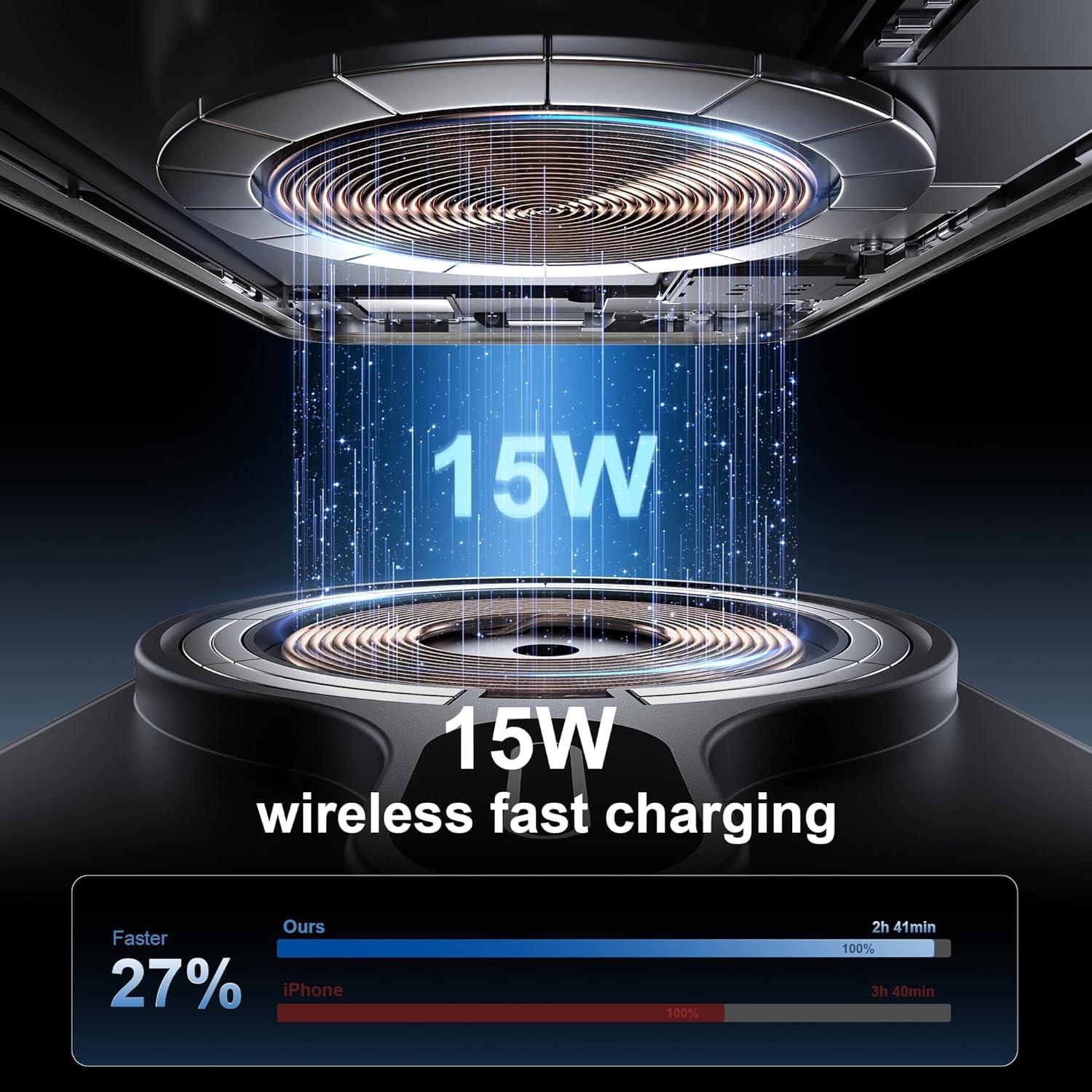Cargador de coche MagSafe HURMAI Qi2 15W, soporte inalámbrico