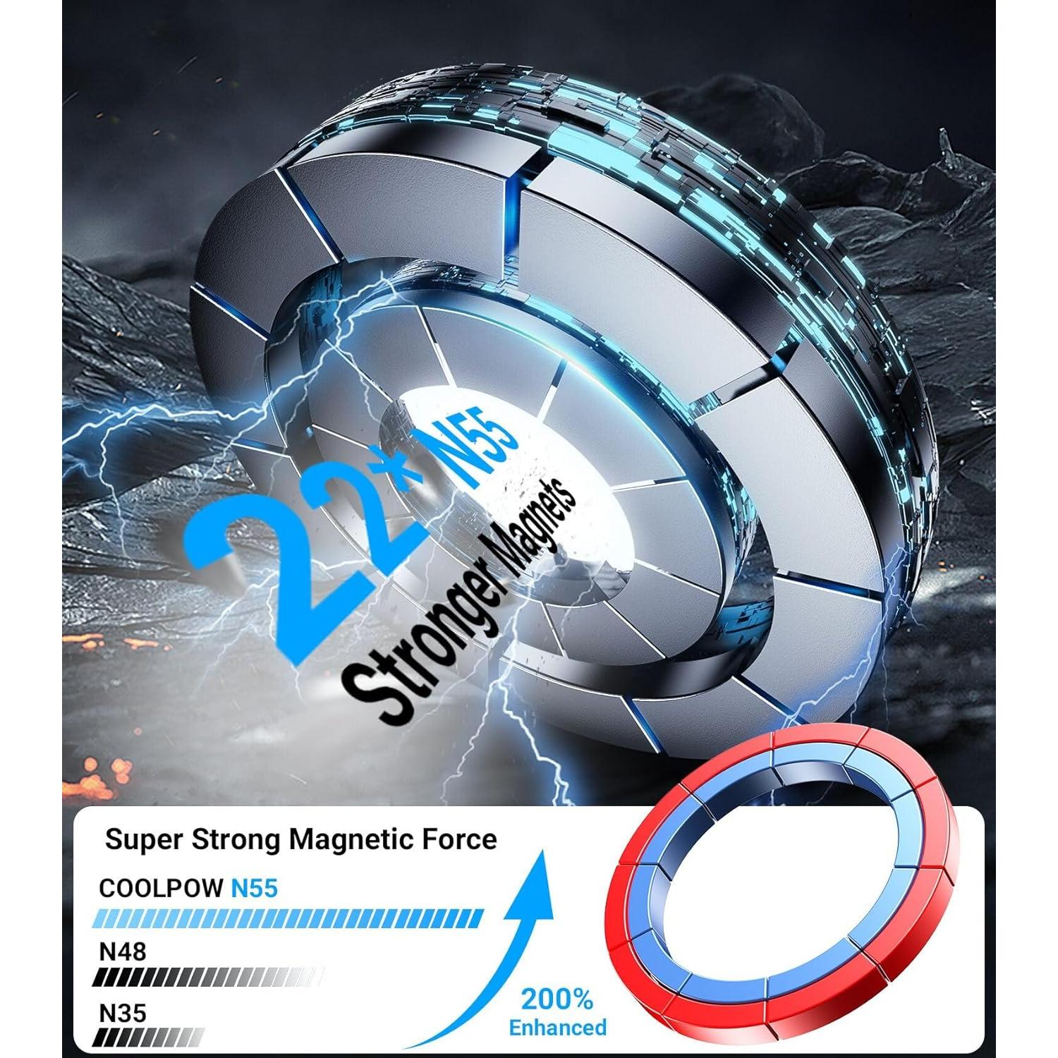 Soporte de Coche Magnético Coolpow MagSafe 2025 - 360° Ajustable