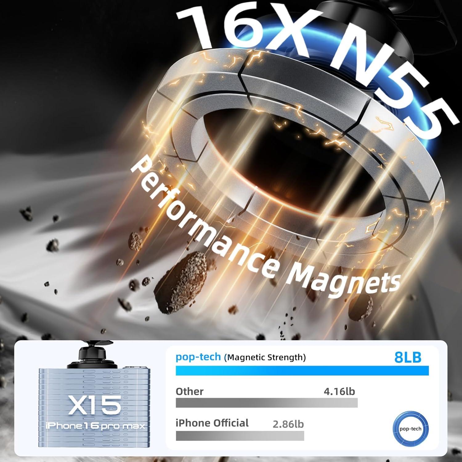 Soporte Adhesivo para Automóvil Pop-Tech MagSafe 360° Negro