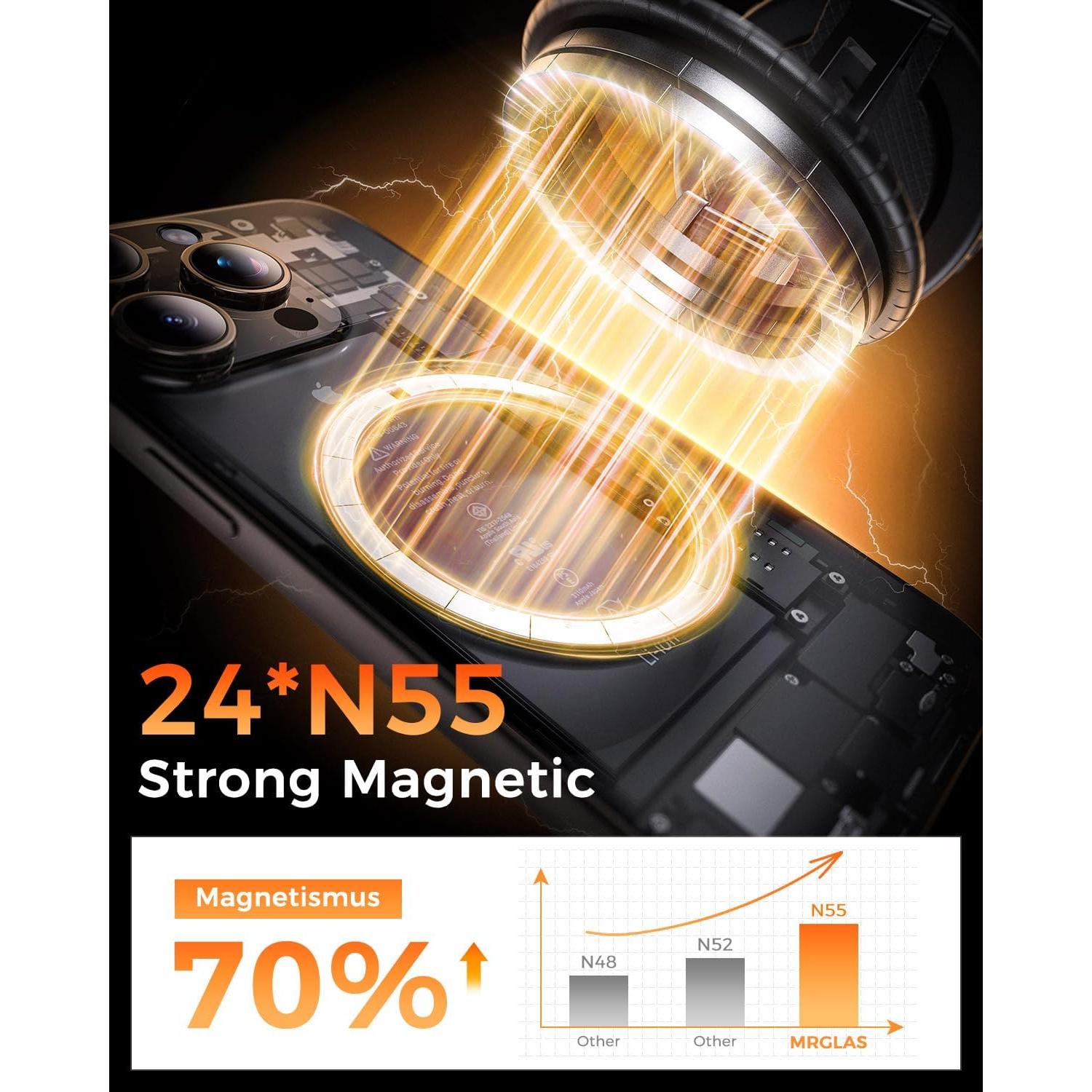 Soporte de Teléfono Magnético MRGLAS 2026 Rotación 360° para Coche