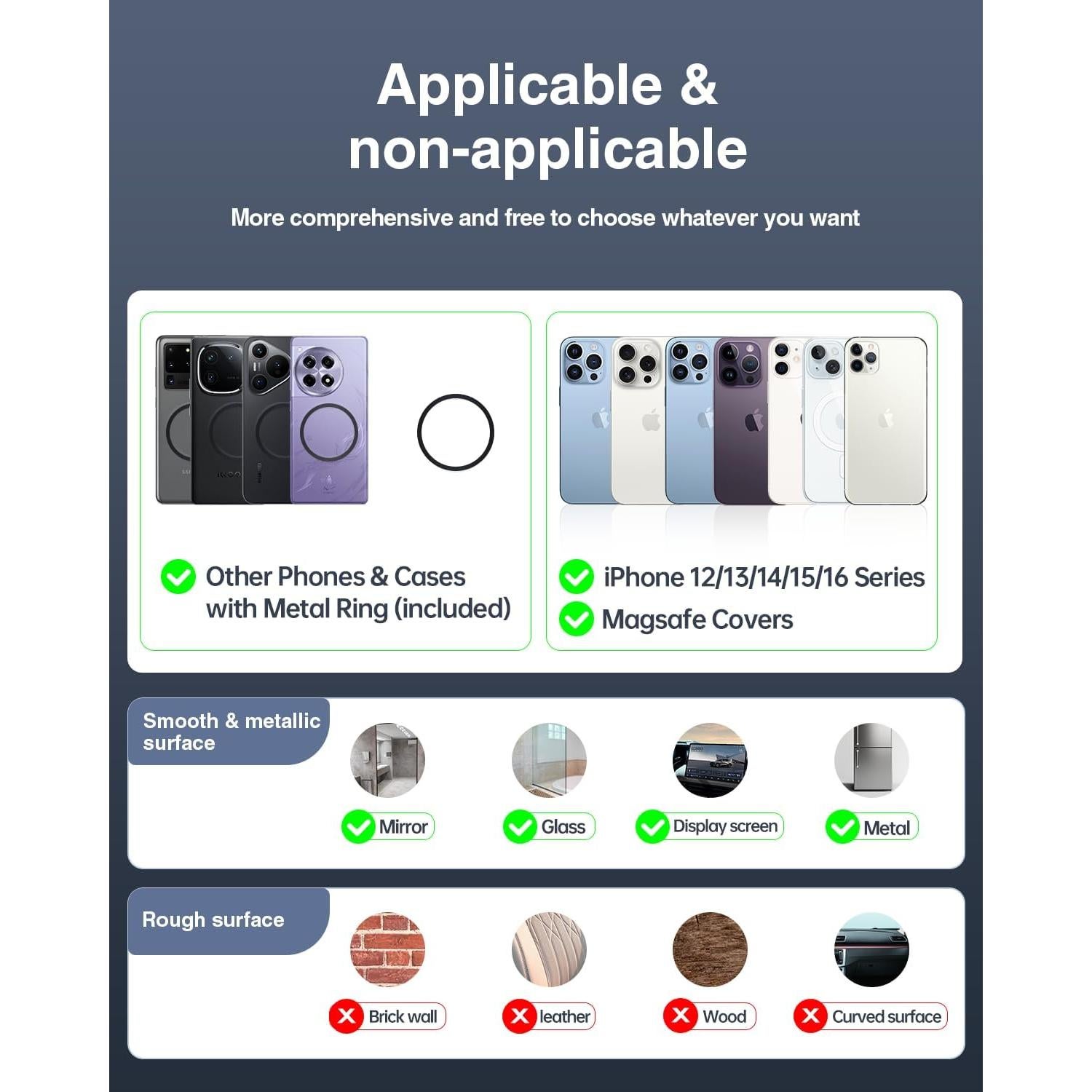 Soporte Magnético para Teléfono de Coche Sanqi Youpin 360° Ajustable