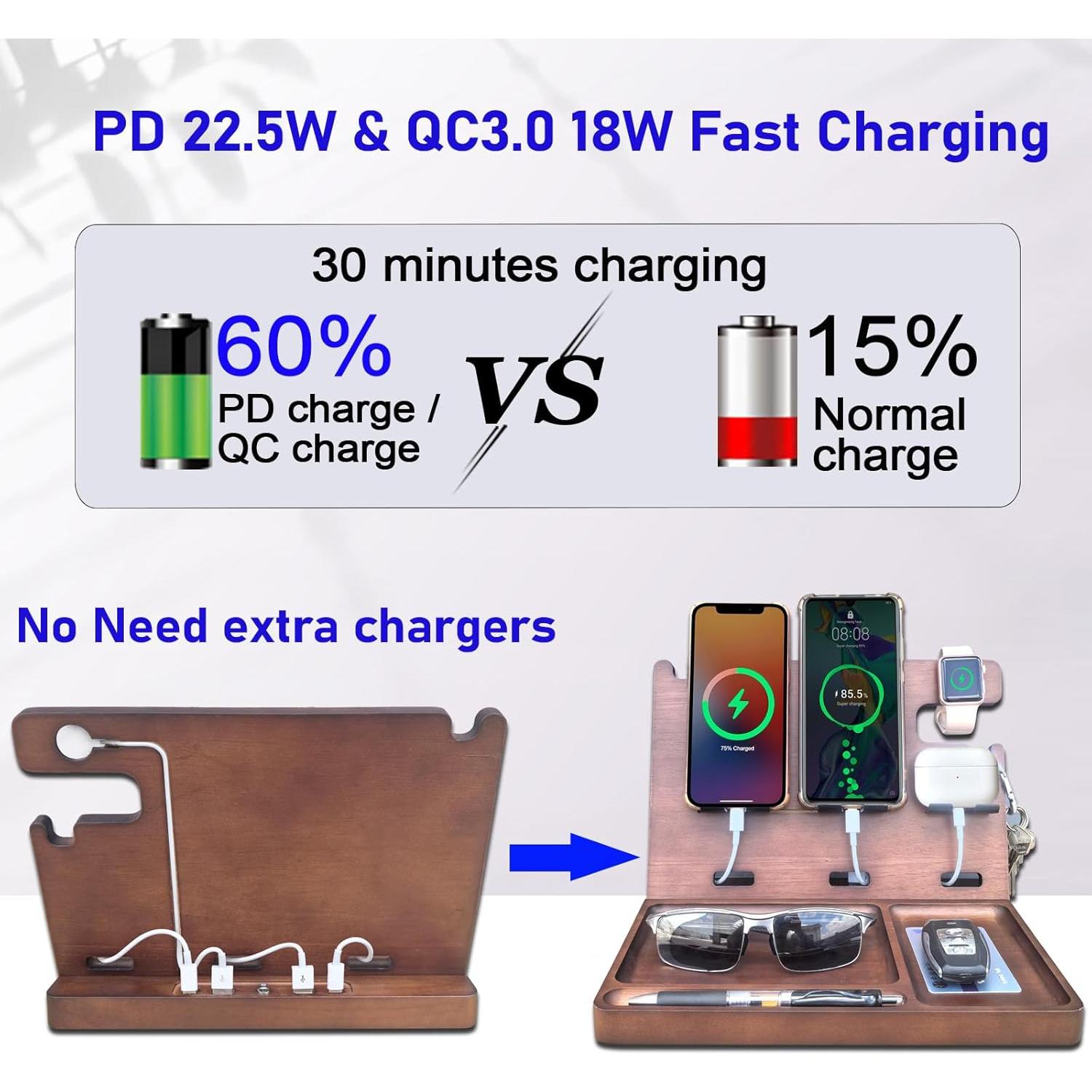 Estación de Carga de Madera Xunhomon 3 en 1 USB C QC 3.0