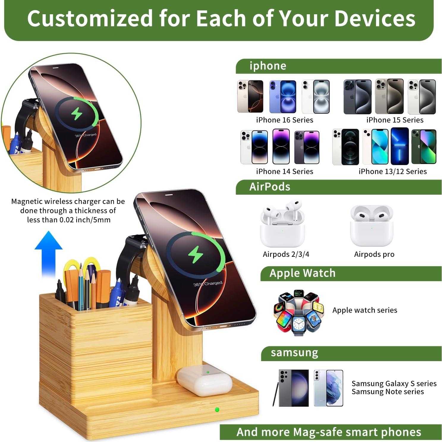 Soporte de Carga Inalámbrico 4 en 1 Alltripal para iPhone