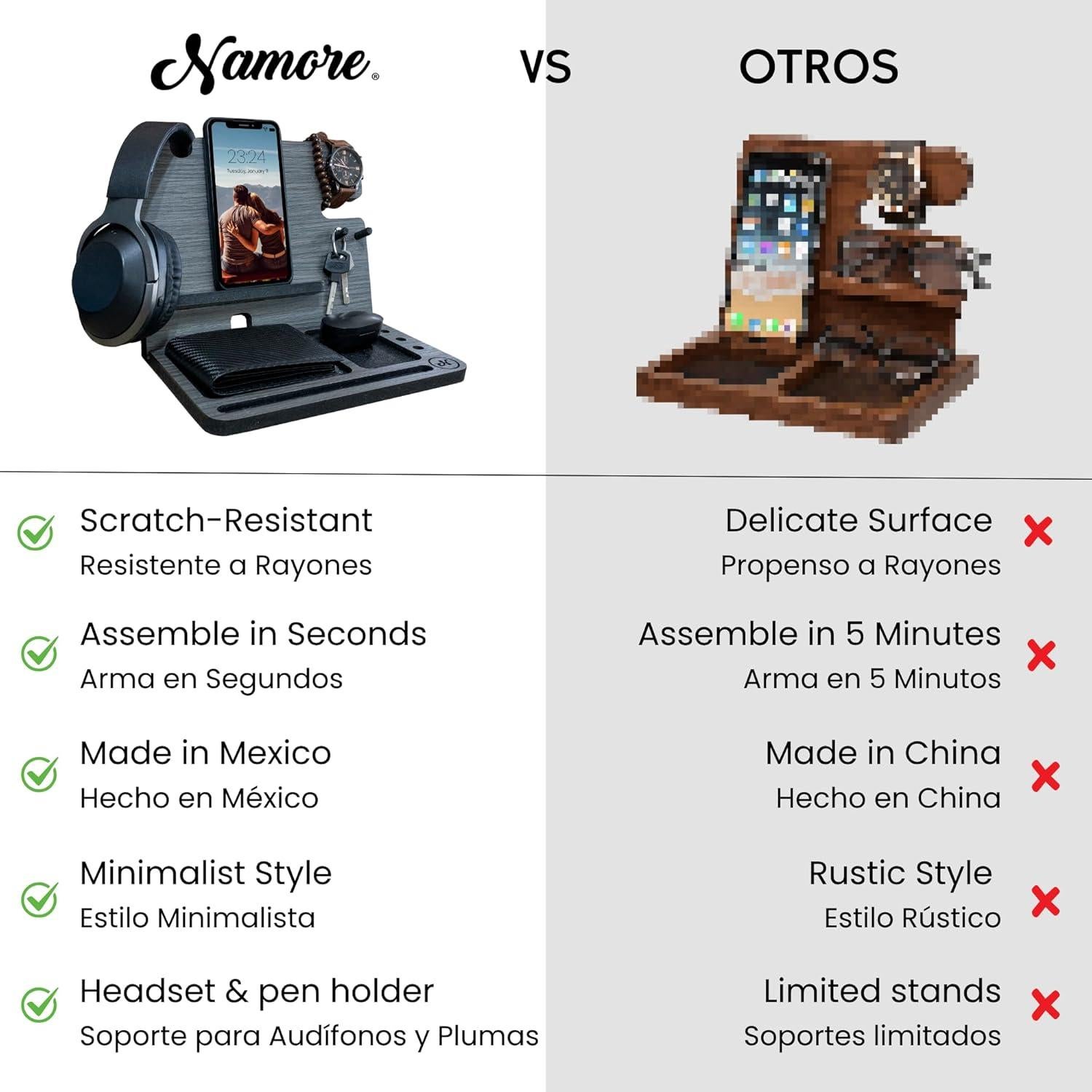 Organizador de Mesita de Noche Namore con Cargador Qi 15W