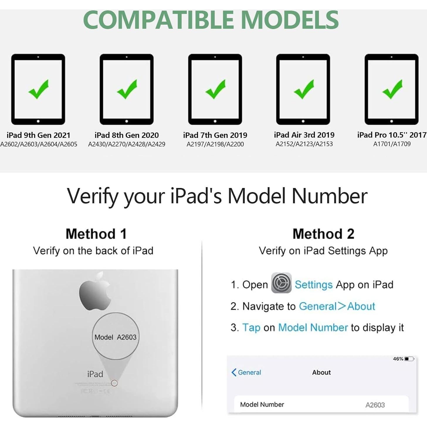 Funda de Teclado BQSS para iPad 10.2" 9ª/8ª/7ª Gen - Gris