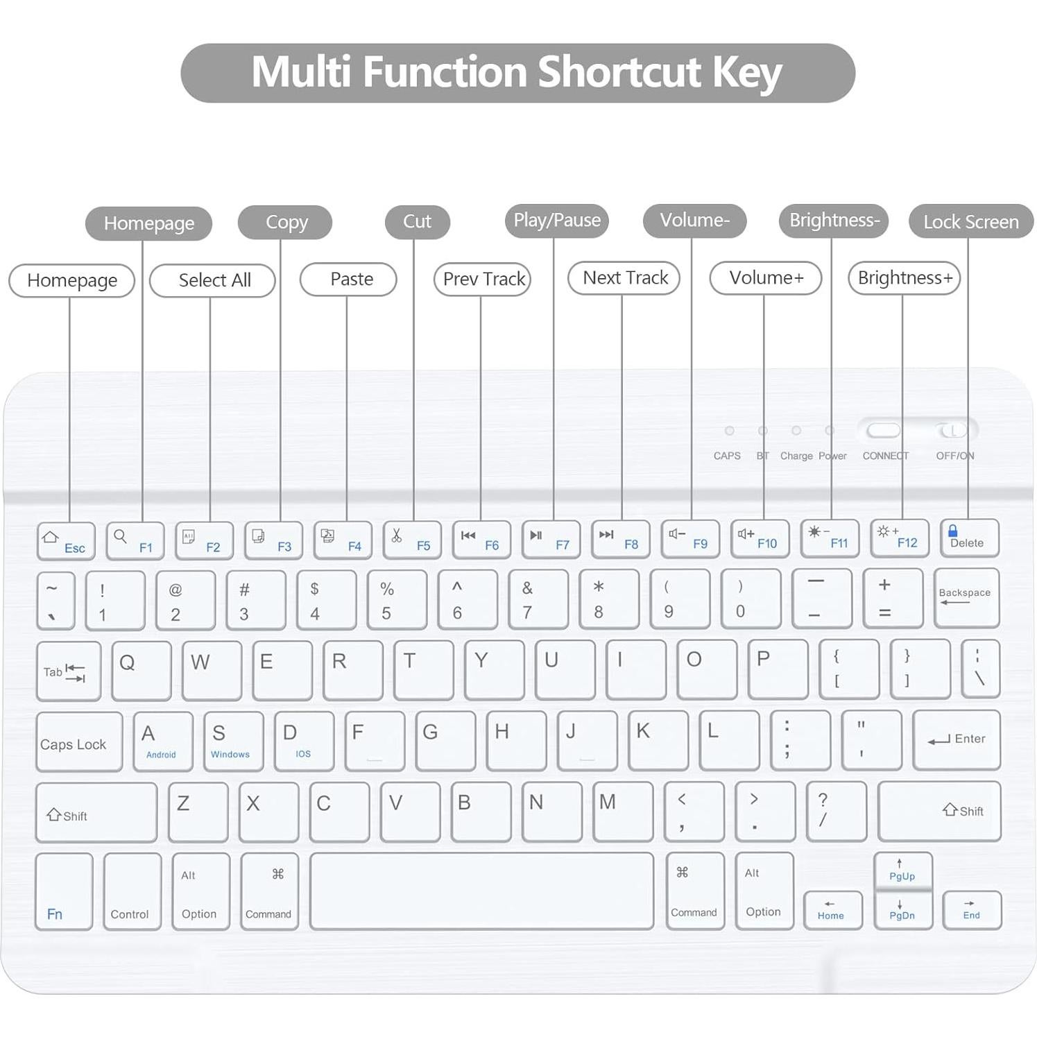 Funda de Teclado BQSS para iPad 10.2" 9ª/8ª/7ª Gen - Gris