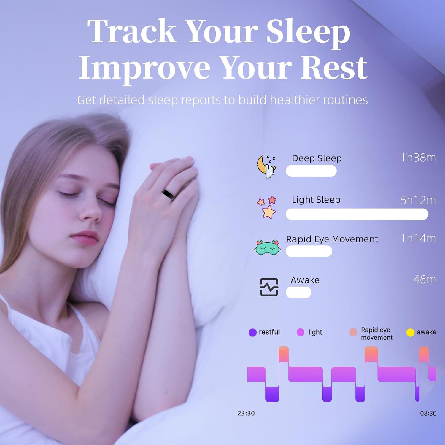 Anillo Inteligente de Fitness SORNBEO - Monitoreo Salud y Sueño