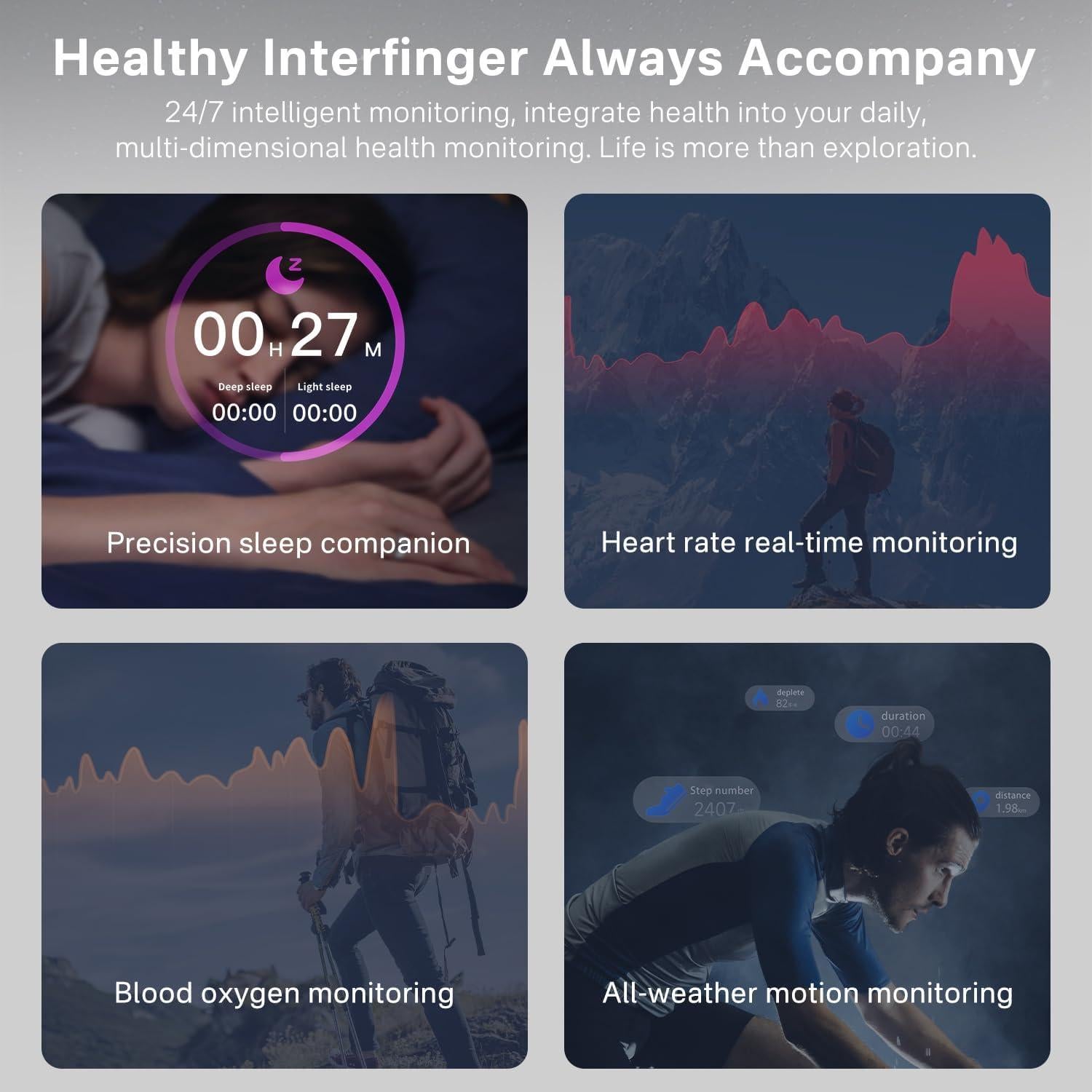 Anillo Inteligente Tulbeys SR05 - Impermeable 5ATM, Salud y Fitness