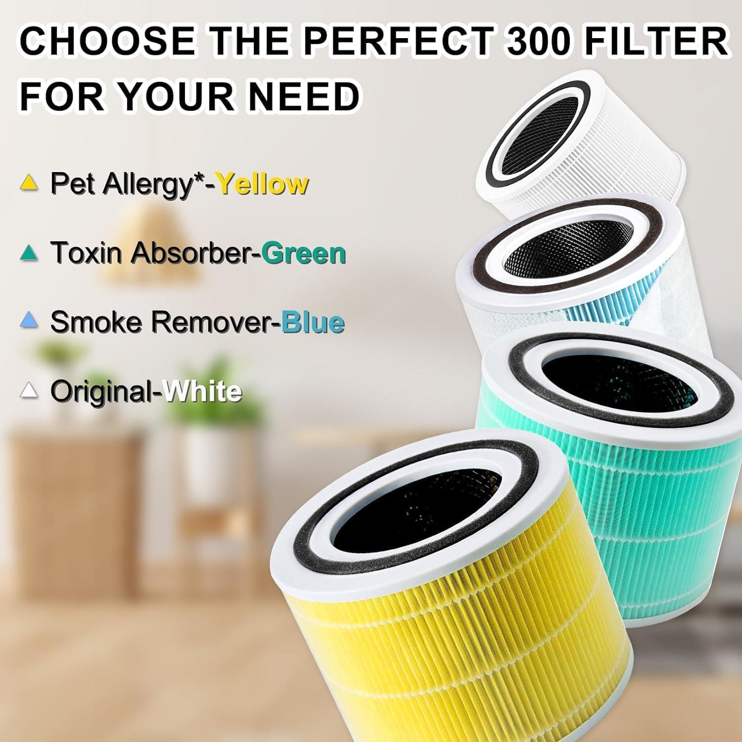 Filtro de Reemplazo H13 HEPA LMEDIT para Purificador Levoit Core 300 - Paquete de 2