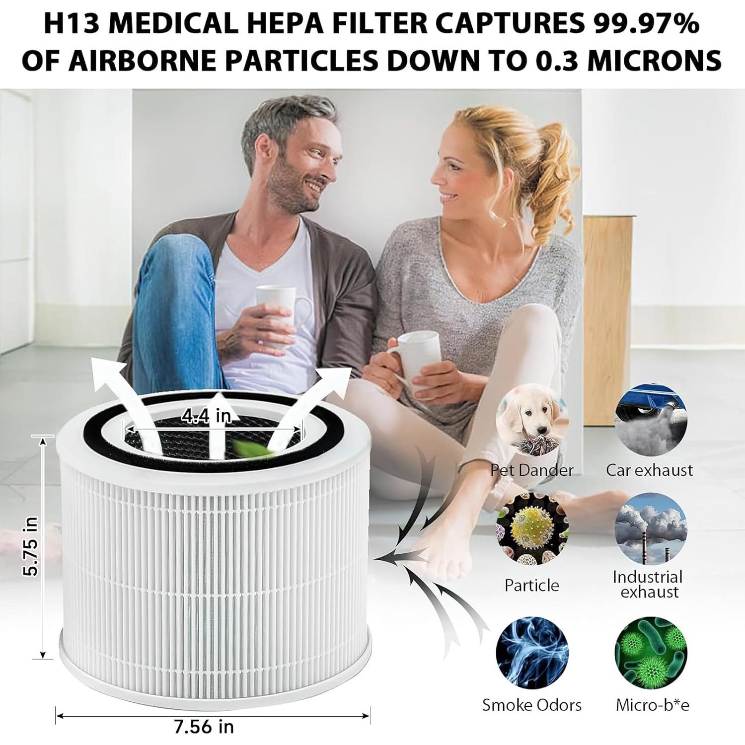 Filtro de Reemplazo H13 HEPA LMEDIT para Purificador Levoit Core 300 - Paquete de 2