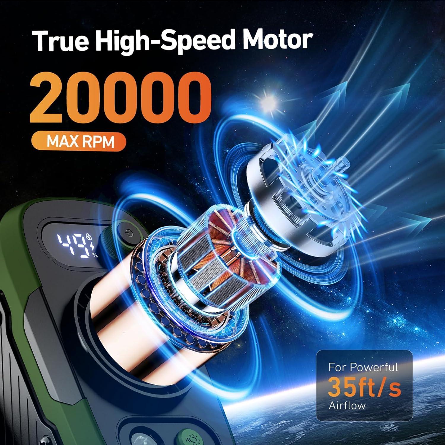 Ventilador de Cintura Portátil Enioem 20000mAh 100 Velocidades Verde