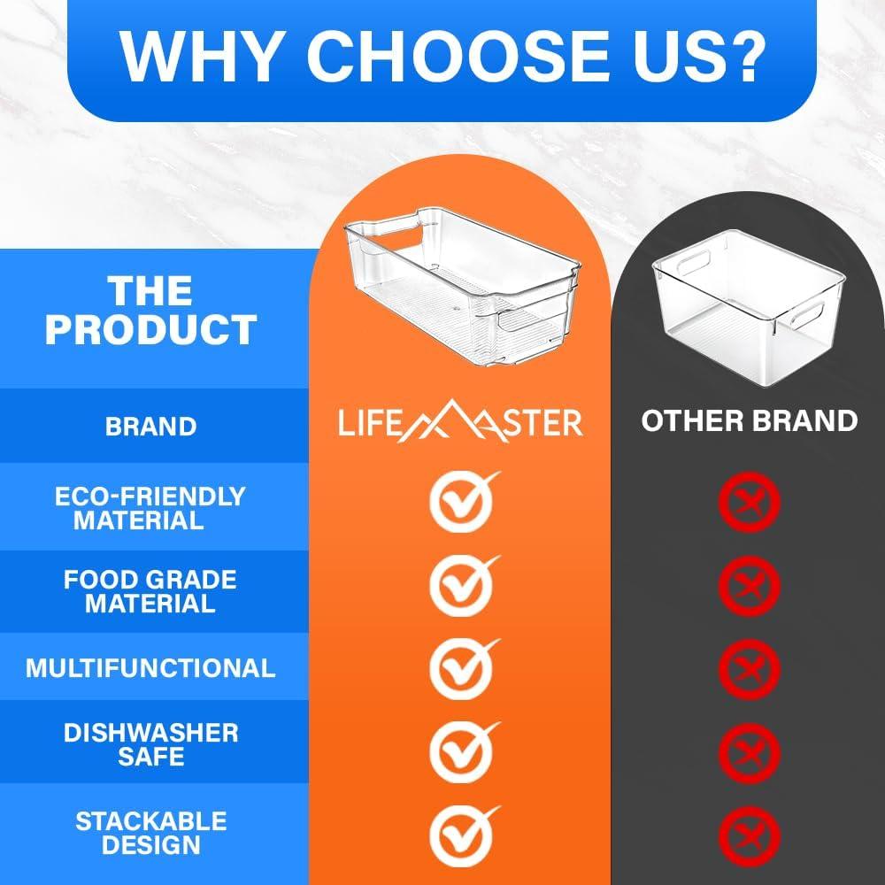 Contenedores Apilables LifeMaster - 4 Piezas 9 cm Transparente