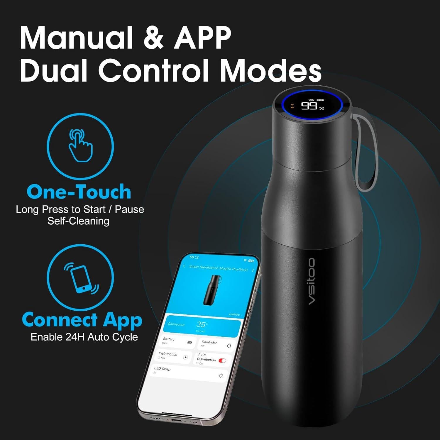 Botella de Agua Inteligente VSITOO S1 Pro 425ml Autolimpieza AI