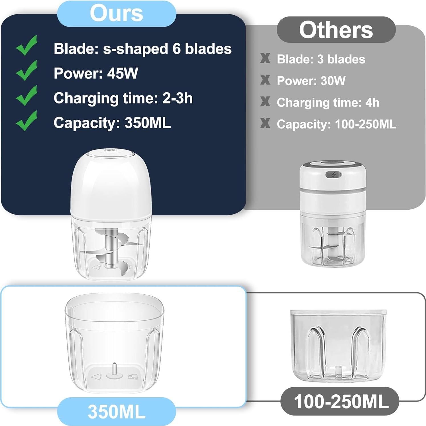 Picadora de Ajo Eléctrica G4S3 350ml con 6 Cuchillas Inoxidable