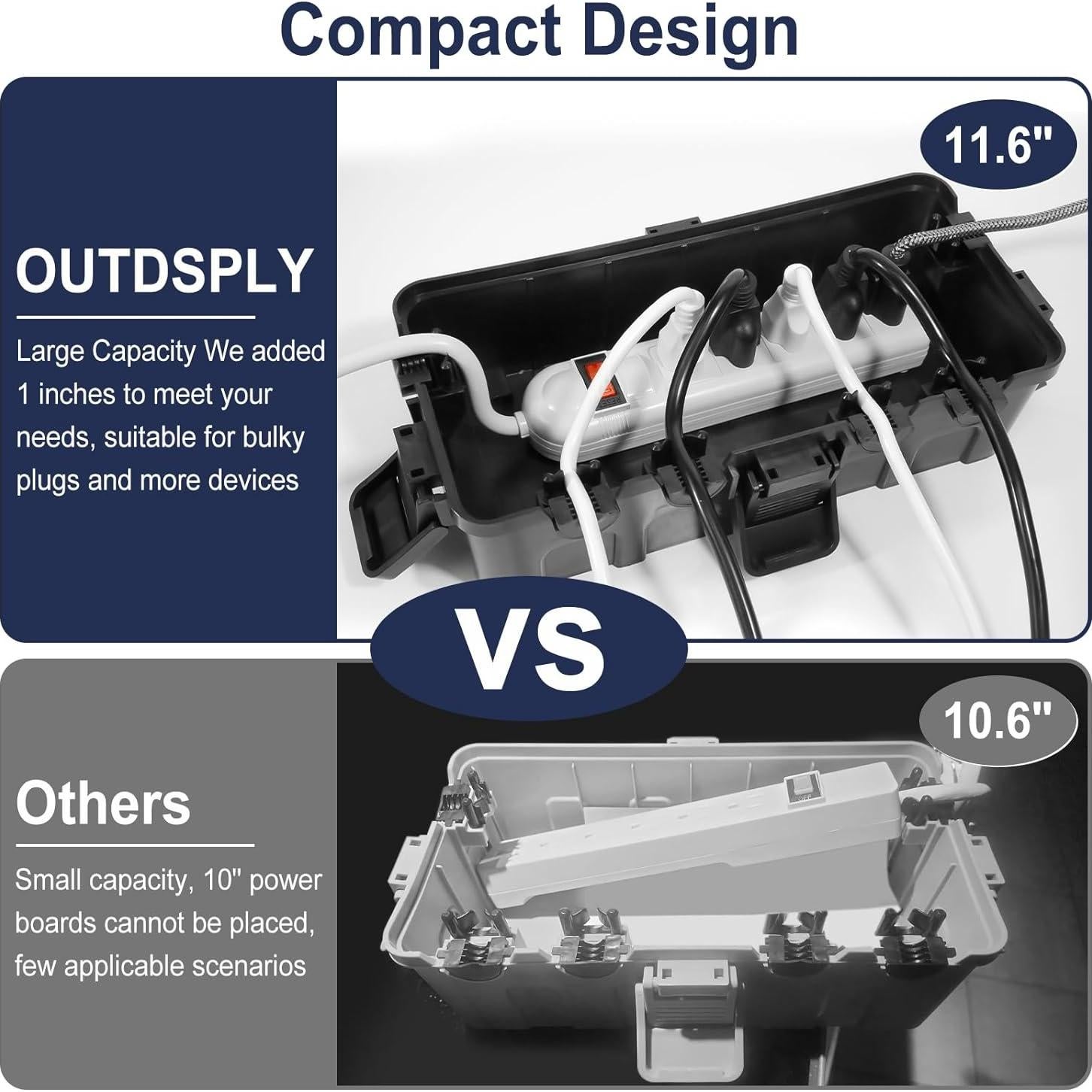 Caja Eléctrica Exterior IP54 OUTDSPLY Negra 29.5x14.5cm