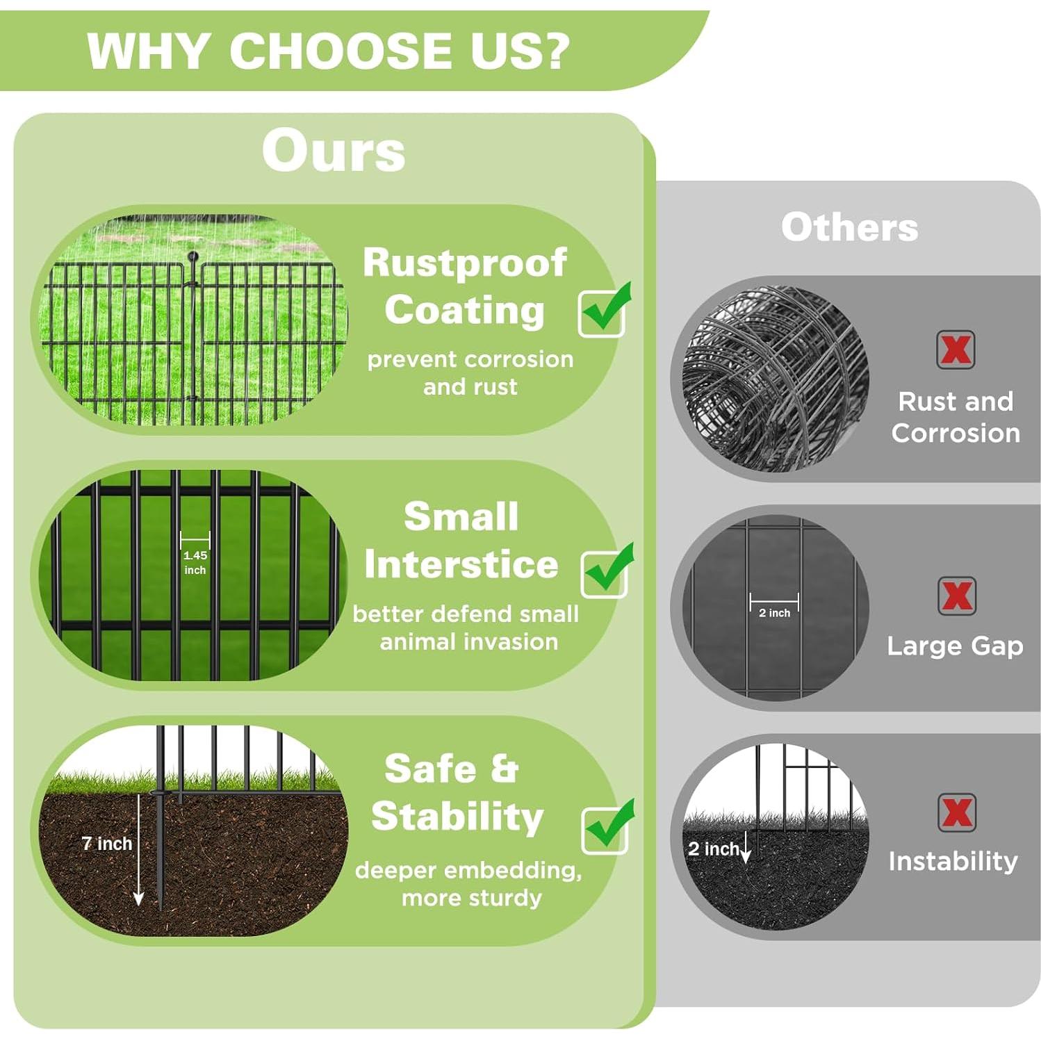 Barrera de Jardín CLEASO 5 Paneles 3.43m x 86.36cm Metal