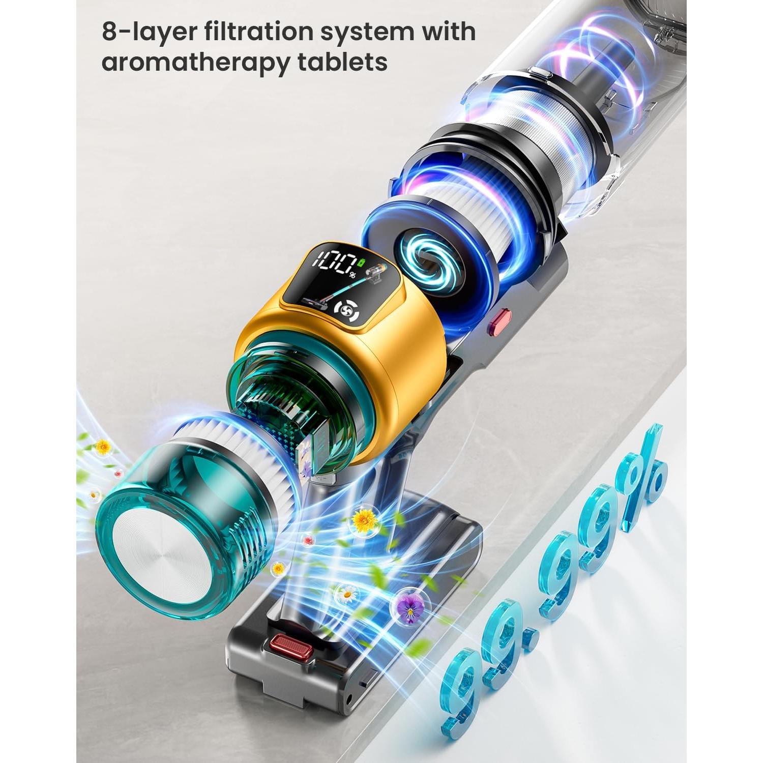 Aspiradora Inalámbrica Dsorupa V10 Ultra 550W 70Min Antienredos