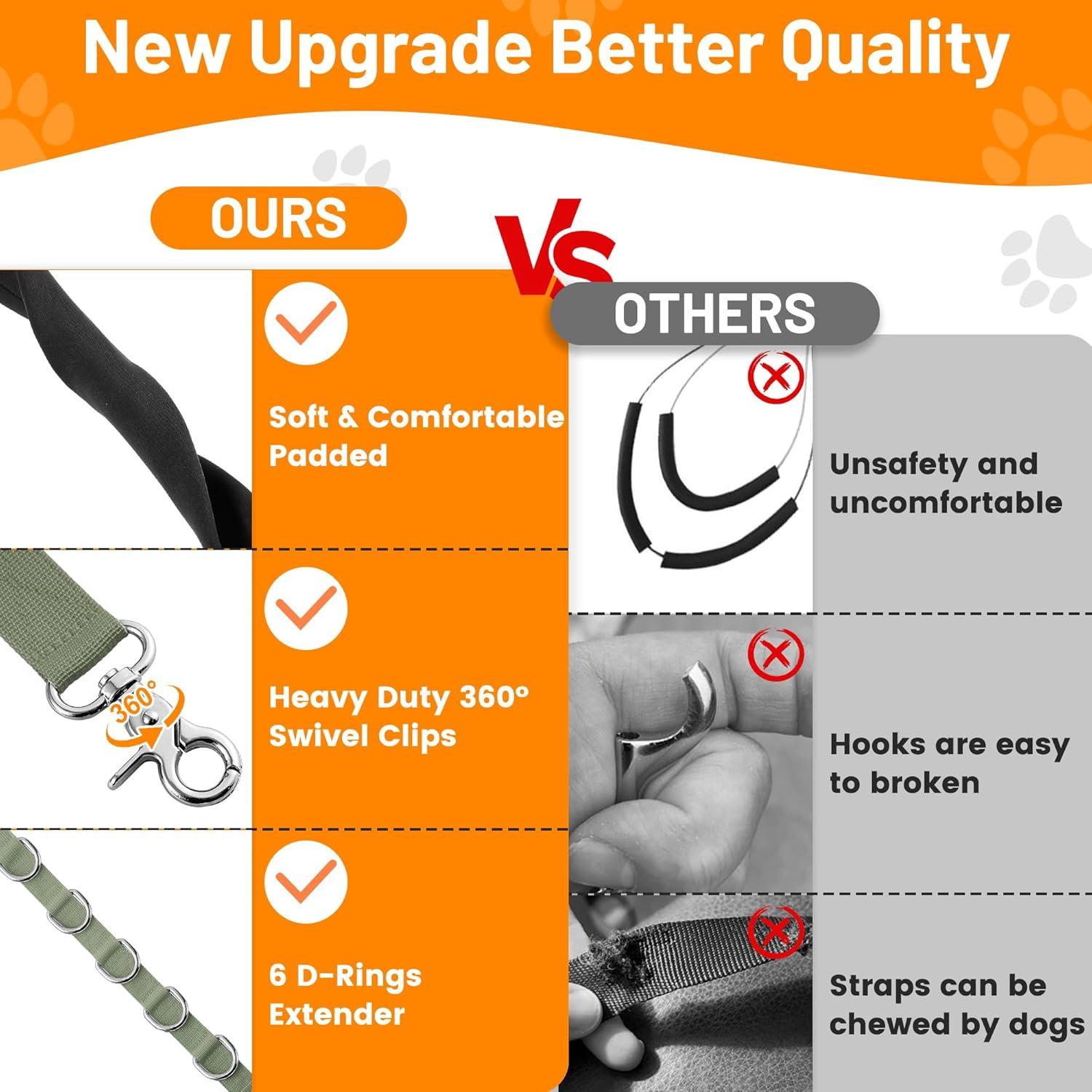 Correa de Barriga Ajustable Uni PNR para Acicalamiento de Perros