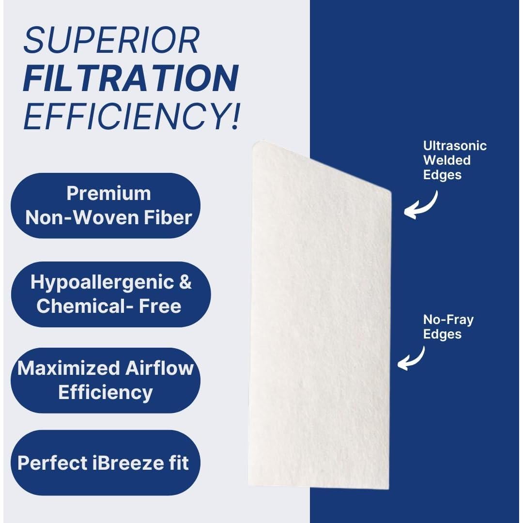 Filtros CPAP Snugell iBreeze - Paquete de 6 - Ultra-finos y Duraderos