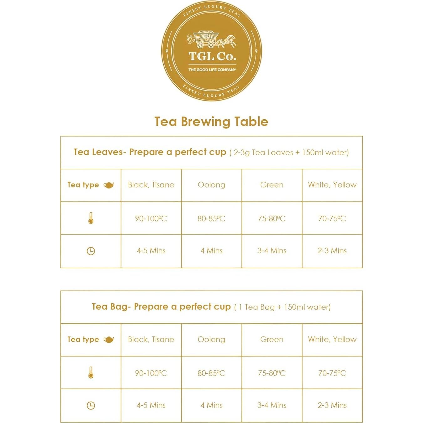 Té Herbal Flor de Guisante Azul TGL Co. 50g Lata Alta