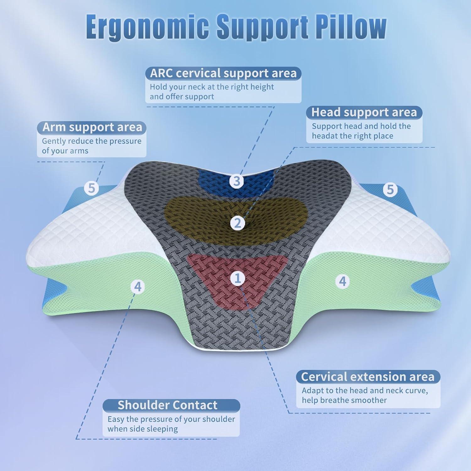 Almohada Cervical Ergonomica SAHEYER Espuma Viscoelástica 2 en 1