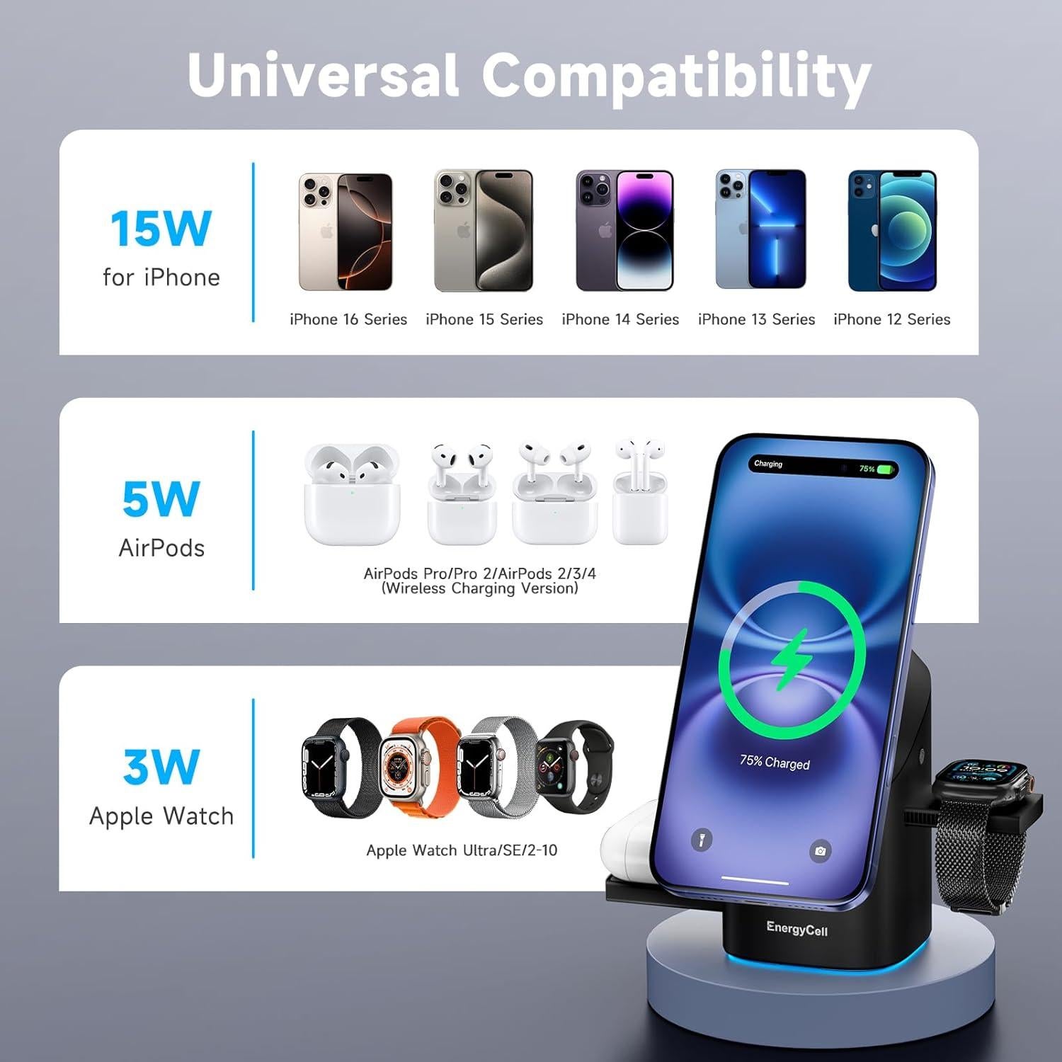 Cargador Inalámbrico 3 en 1 EnergyCell Qi2 15W Negro