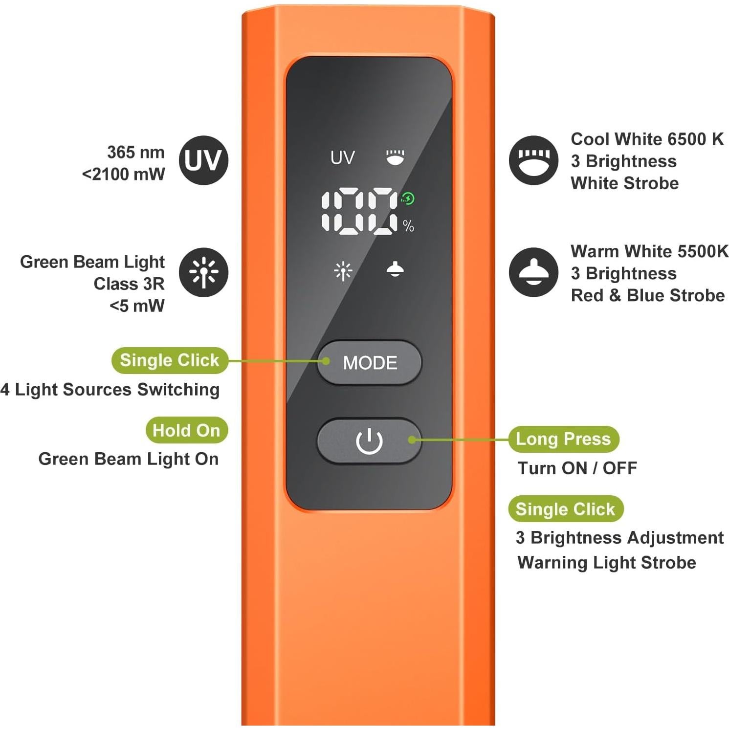 Linterna EDC Recargable DONGGUAN 1300 Lúmenes Naranja