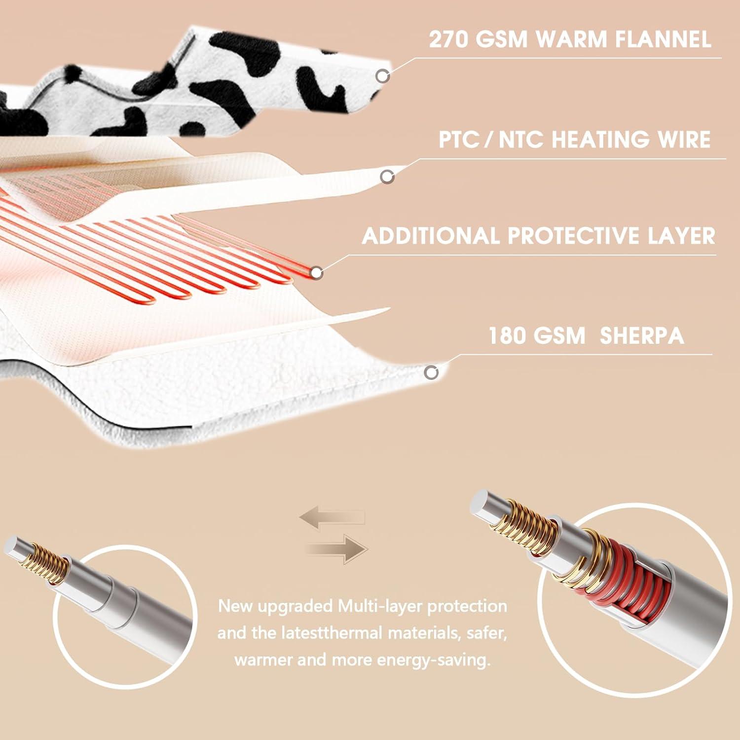 Manta calefaccionada RUJIPO 50x60 cm con estampado de vaca