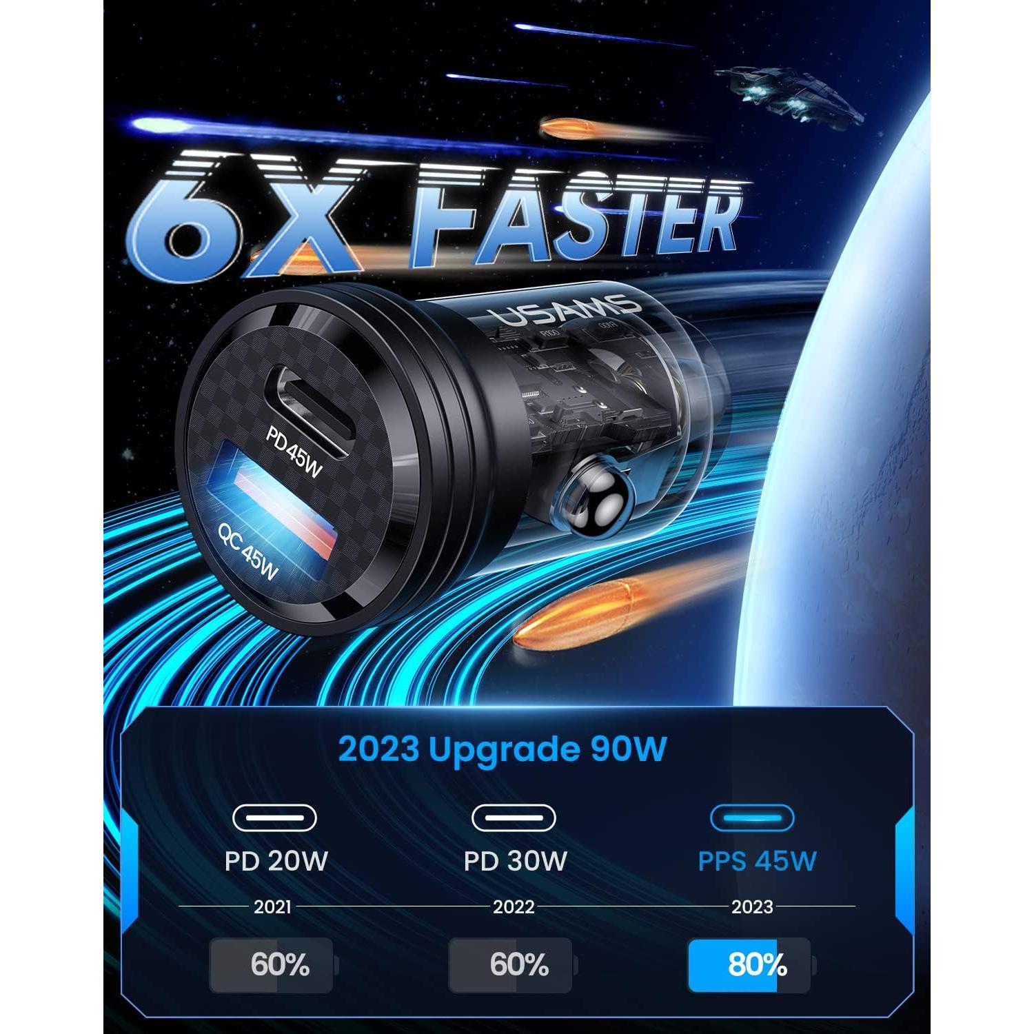 Cargador de Coche USB C 90W Pluggify con Carga Rápida PD y QC